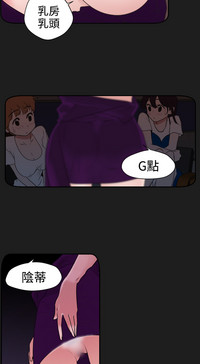 第196页图