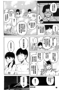 第172頁圖