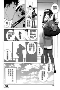 第148頁圖