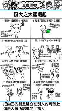 第220頁圖