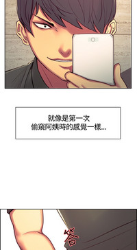 第248頁圖