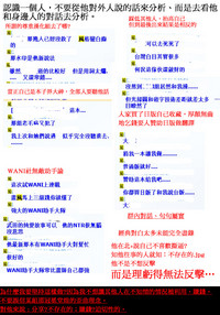 第196頁圖