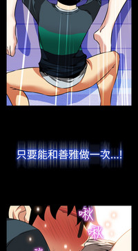 第196頁圖