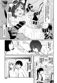 第208頁圖