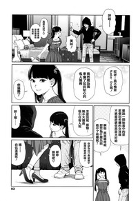 第88頁圖