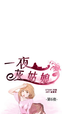 第140页图