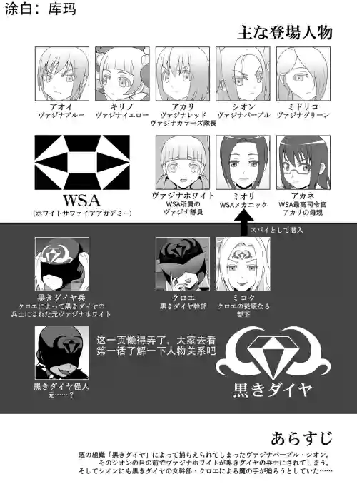 貞操戦隊ヴァジナカラーズ 第二話圖