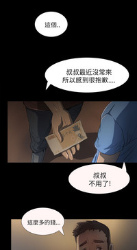 第128頁圖