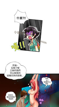 第128頁圖