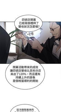 第496頁圖