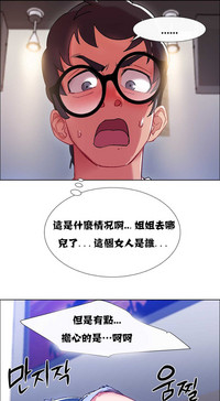 第504頁圖