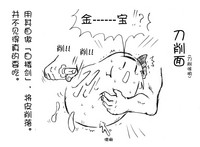 第28頁圖