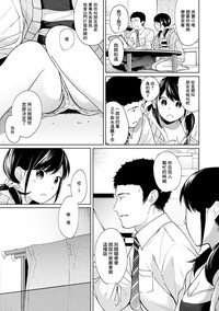 第248頁圖