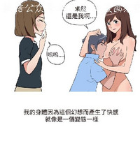 第252頁圖