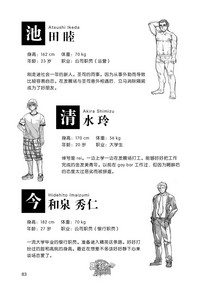第84页图