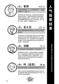 第88页图
