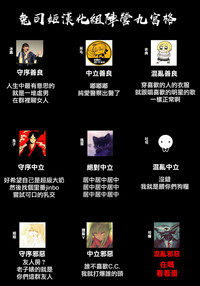 第208頁圖