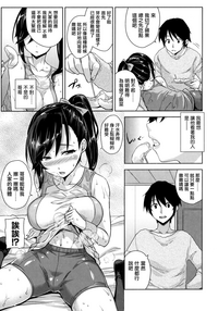 第152頁圖