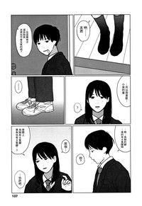 第140頁圖