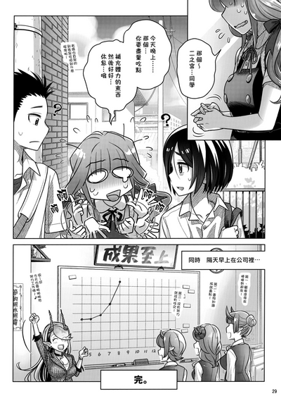 第28頁圖
