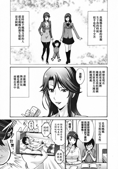 第112頁圖