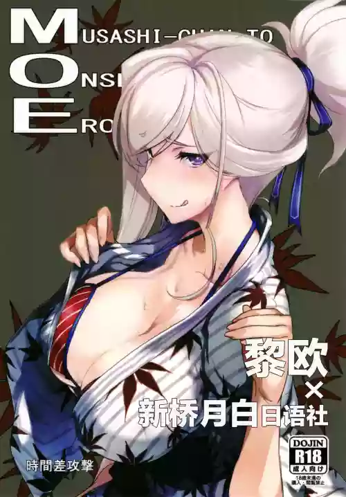 MOE图
