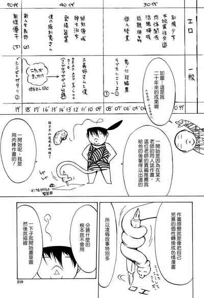 第220页图