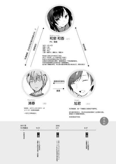第60頁圖