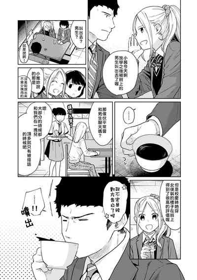 第88頁圖