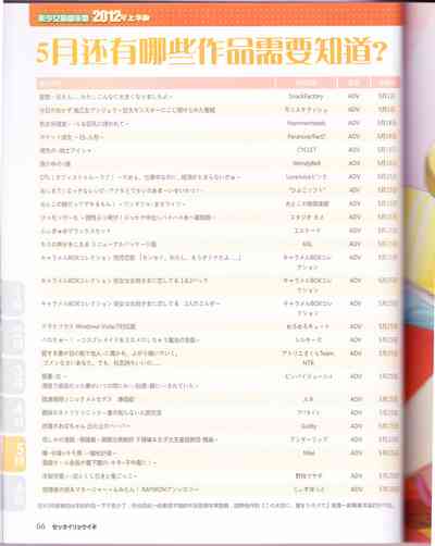 第68页图