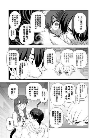 第8頁圖