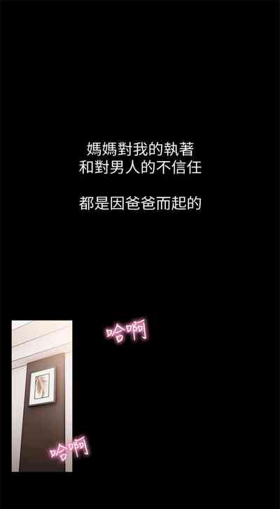 第248頁圖