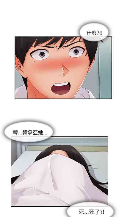 第248頁圖