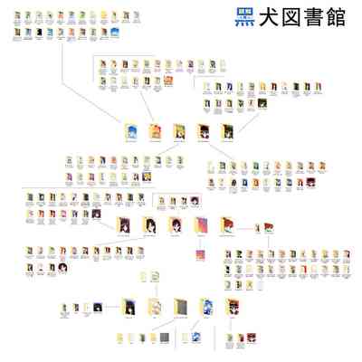 第84頁圖