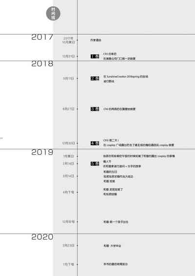 第68頁圖