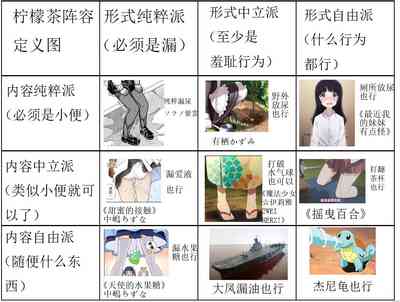 第28页图