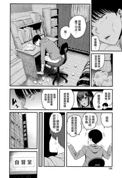 第140頁圖