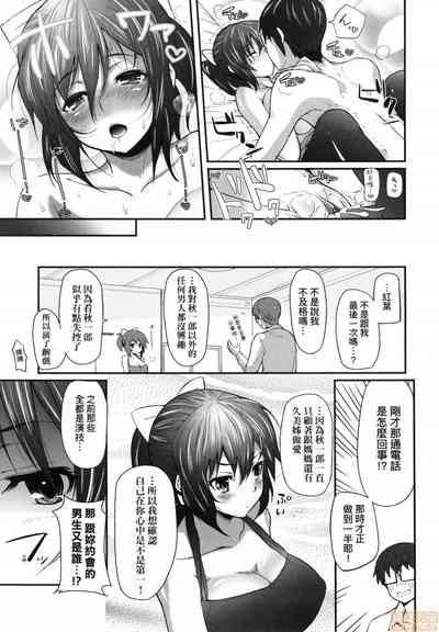 第196頁圖
