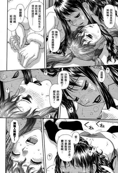 第152頁圖
