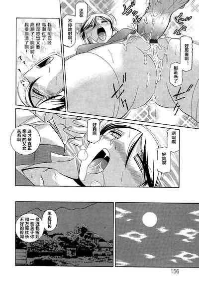 第156頁圖