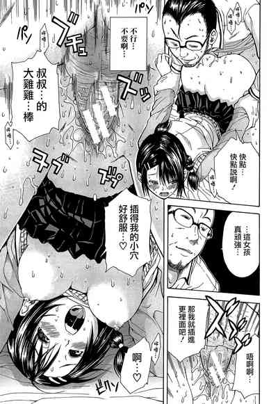 第196頁圖