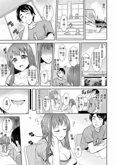 第172頁圖