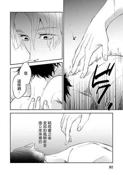 第96页图