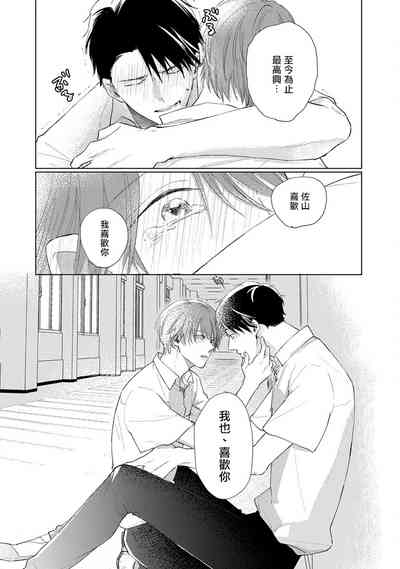 第172頁圖