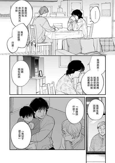 第176頁圖
