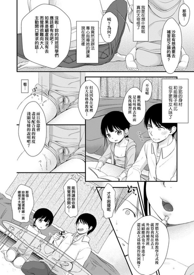 第160頁圖