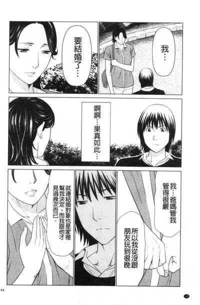 第132頁圖