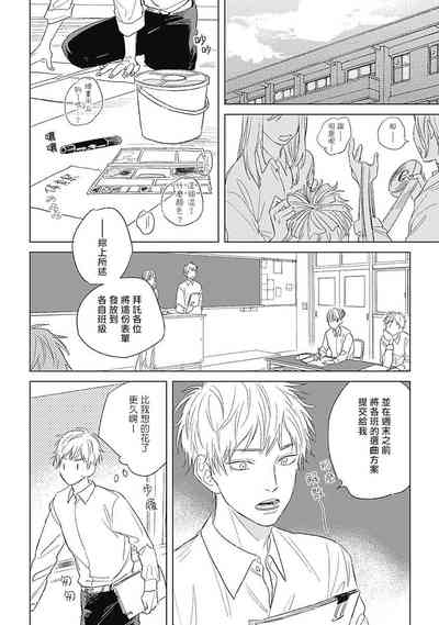 第84页图