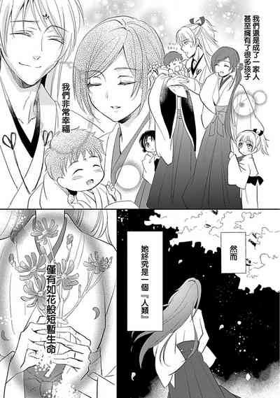 第64頁圖