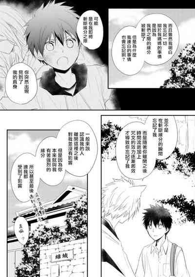 第144頁圖